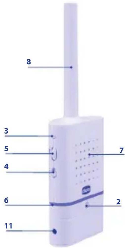 CHICCO Classic Audio - Instrucciones de uso - 1