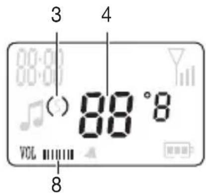 BEURER JBY 96 - Display - 2