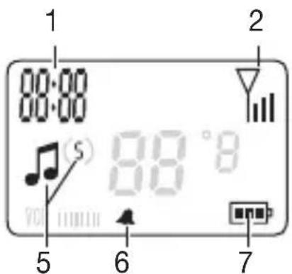 BEURER JBY 96 - Display - 1