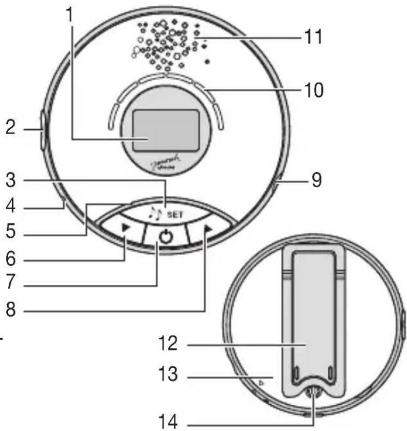 BEURER JBY 96 - Parent unit - 1