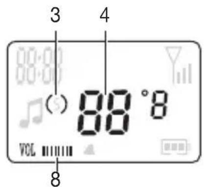 BEURER JBY 96 - Display - 2