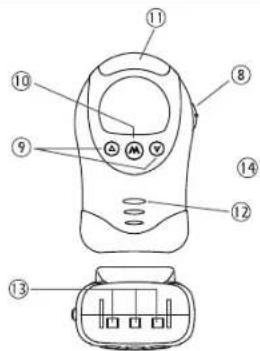 BABYMOOV Expert II - Batteriebetrieb - 3