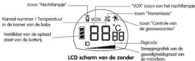 BABYMOOV Expert II - Werking via het stroomnet dankzij de snelle en intelligente lader - 4