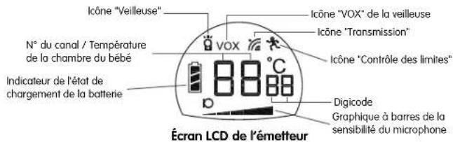 BABYMOOV Expert II - Fonctionnement sur secteur grâce au chargeur rapide et intelligent - 4