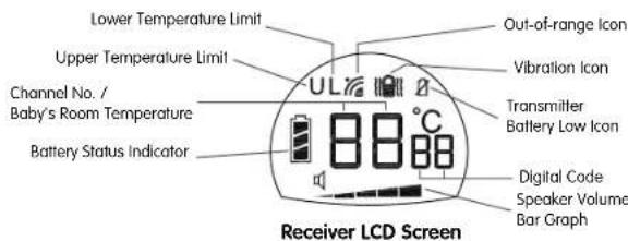 BABYMOOV Expert II - Operation from AC mains using intelligent rapid charger - 3