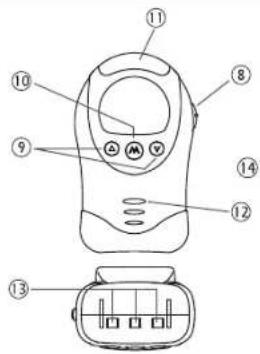BABYMOOV Expert II - MANUAL DE INSTRUÇÕES - 3