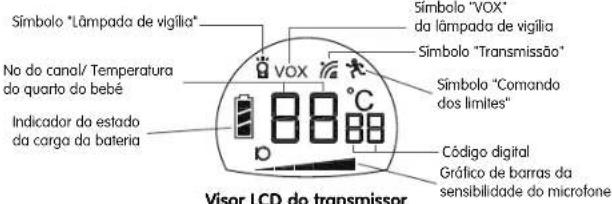 BABYMOOV Expert II - MANUAL DE INSTRUÇÕES - 5
