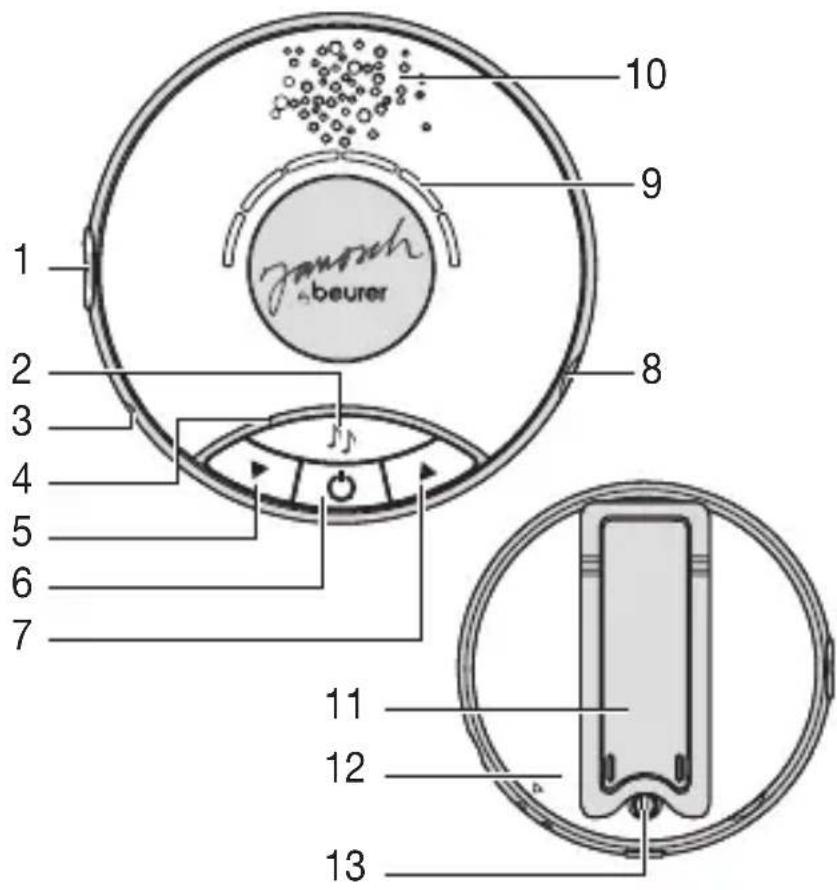 BEURER JBY 90 - Parent unit - 1