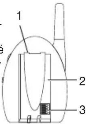 BEURER JBY 84 - Baby unit / Parent unit - 1