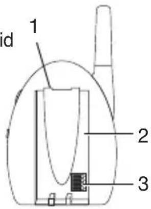 BEURER JBY 84 - Baby unit / Parent unit - 1
