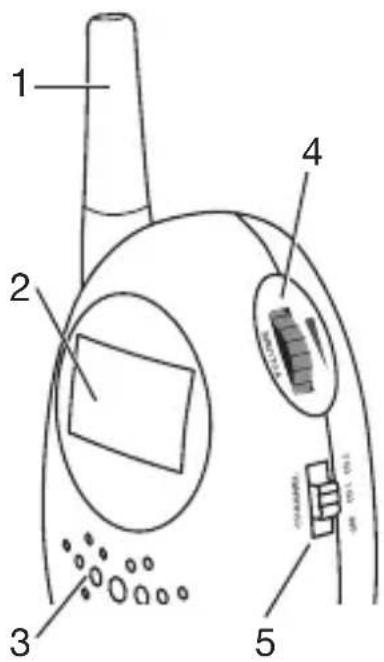 BEURER JBY 84 - Parent unit - 1