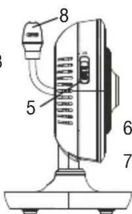 BEURER BY 99 Dual - Bndeokamepa «Pe6eHOK» C BbICOKm pa3peuHneM - 2