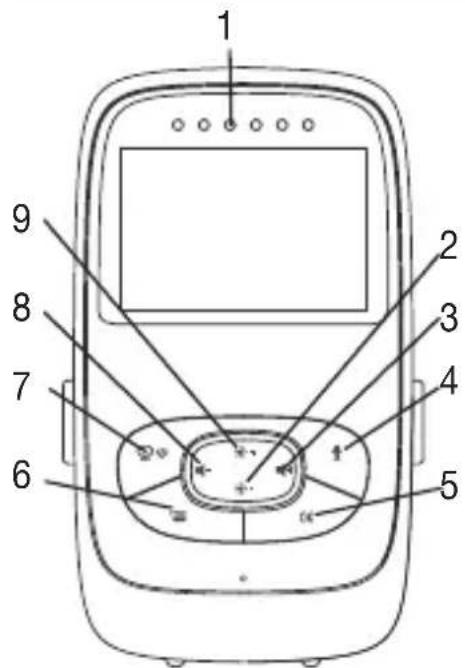 BEURER BY 99 Dual - "Monitor" parent unit - 1