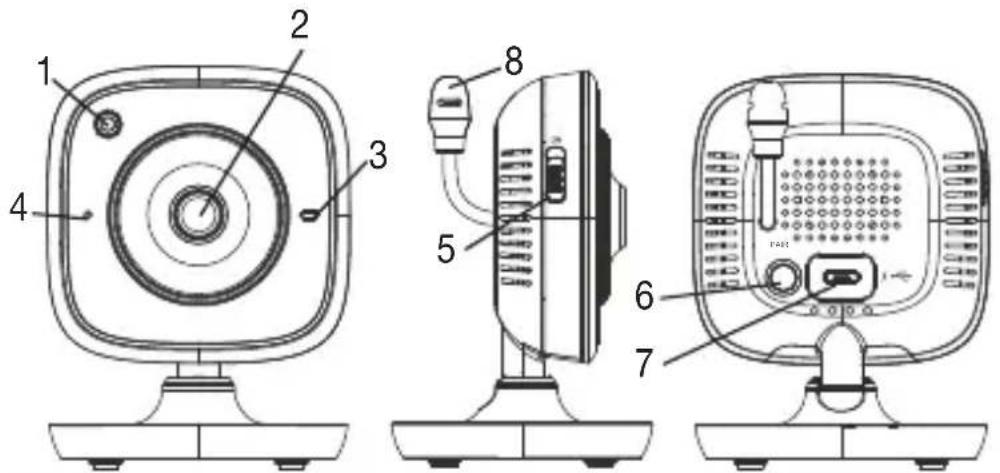 BEURER BY 99 Dual - HD-Kamera „Baby“ - 1