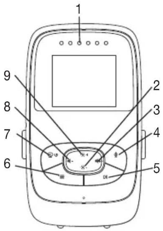 BEURER BY 77 - Parent unit "Monitor" - 1