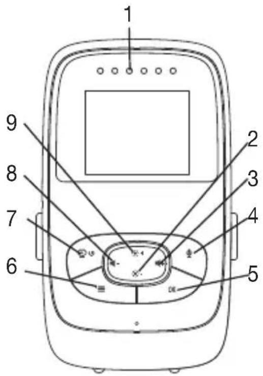 BEURER BY 77 - Unità genitori "Monitor" - 1