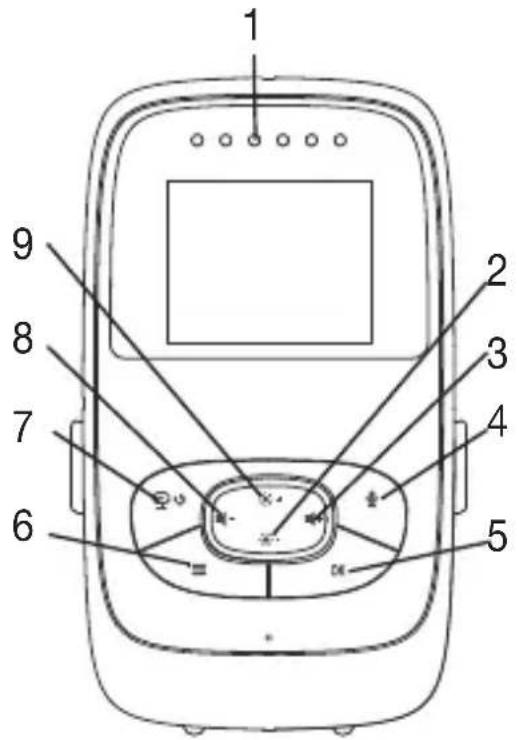 BEURER BY 77 - Unidad para padres "Monitor" - 1