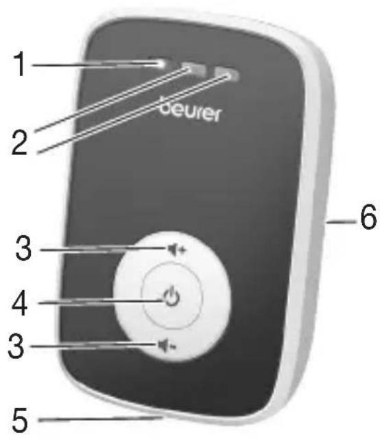 BEURER BY 33 - Overview of parent unit - 1