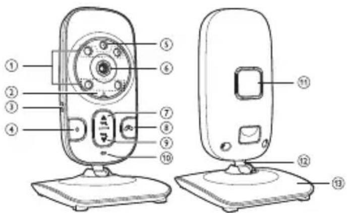 AUDIOLINE Watch & Care V90 - Monitor unit (receiver) - 1