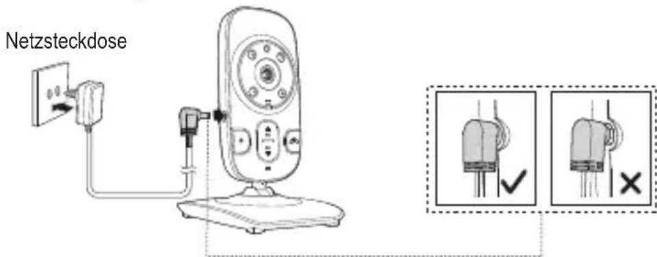 AUDIOLINE Watch & Care V90 - Sender (Kamera) in Betriebnehmen - 1