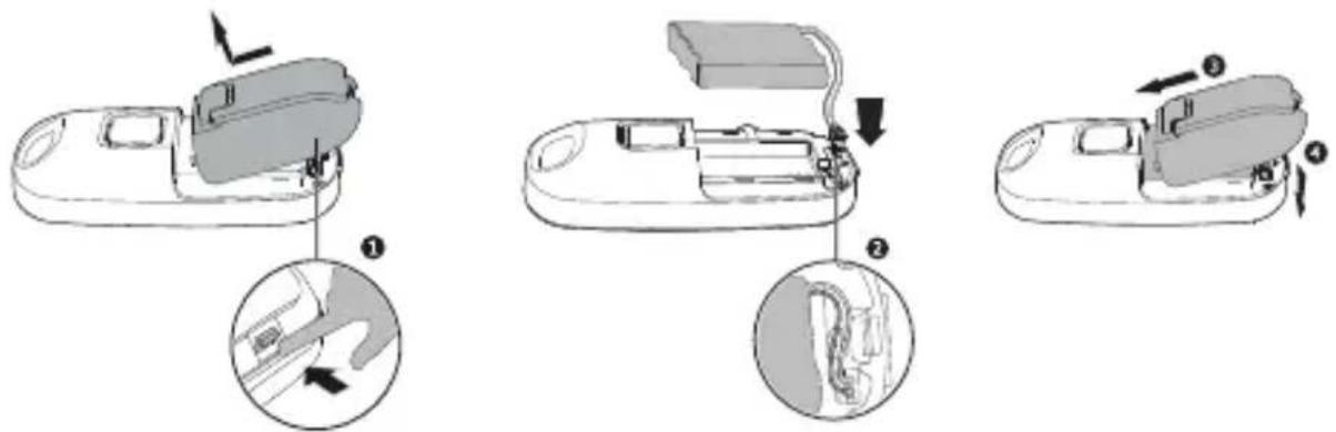 AUDIOLINE Watch & Care V90 - Instrimento del battery pack - 1