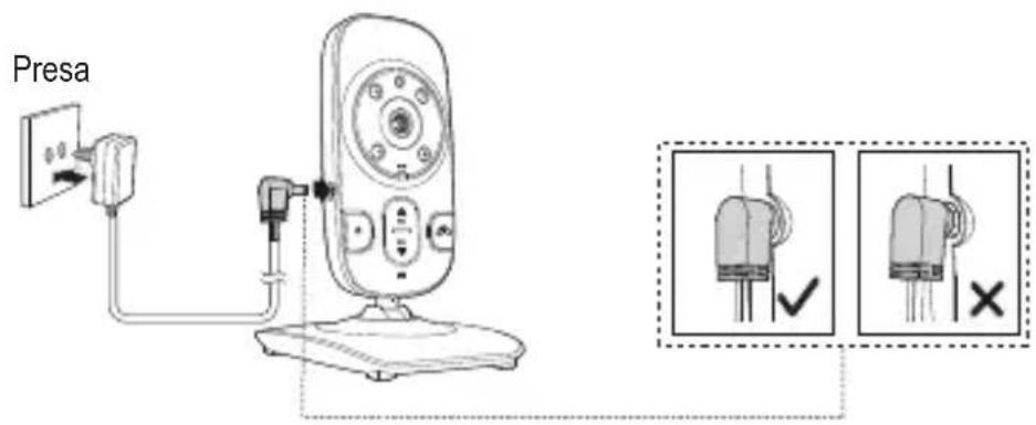 AUDIOLINE Watch & Care V90 - Messa in funzione dell'emittente (videocamera) - 1