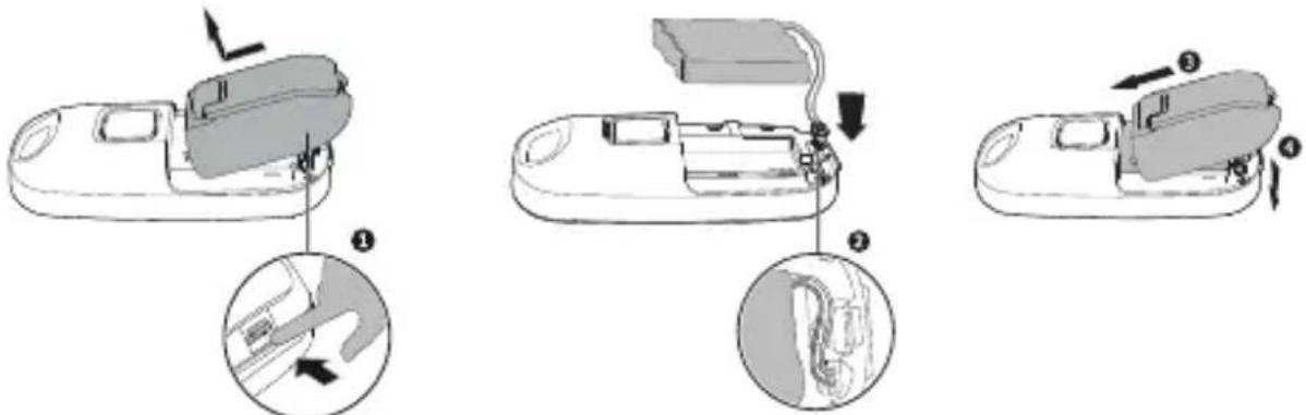 AUDIOLINE Watch & Care V90 - Installing the battery - 1