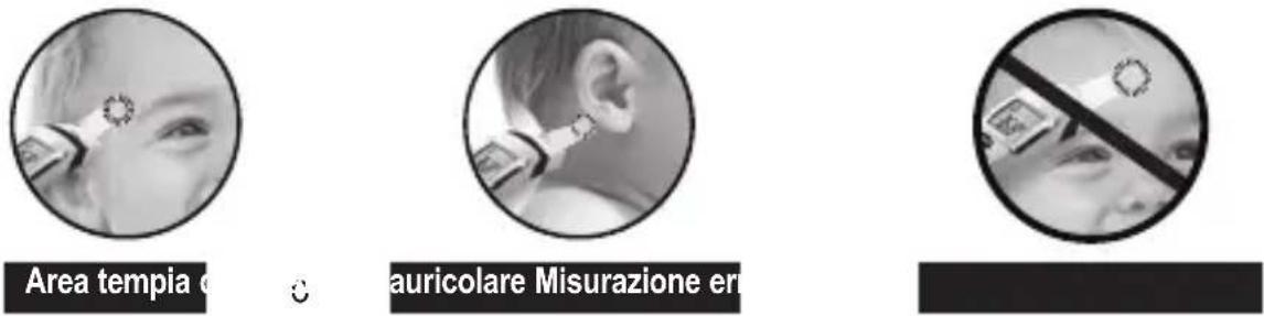 AUDIOLINE Watch & Care FS700 - 1