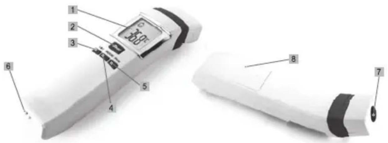 AUDIOLINE Watch & Care FS700 - Bedienelemente - 1