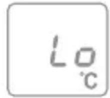 AUDIOLINE Watch & Care NFS100 - Appendix - 3