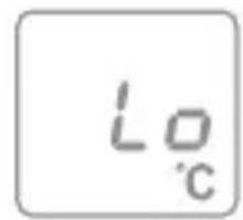 AUDIOLINE Watch & Care NFS100 - Allegato - 3