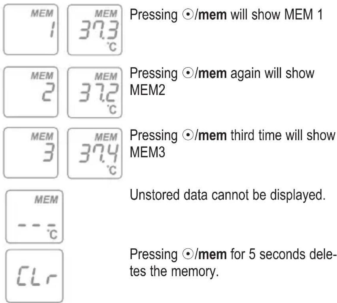 AUDIOLINE Watch & Care NFS100 - Memory feature - 1