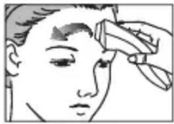 AUDIOLINE Watch & Care NFS100 - Note on forehead temperature measurement - 1