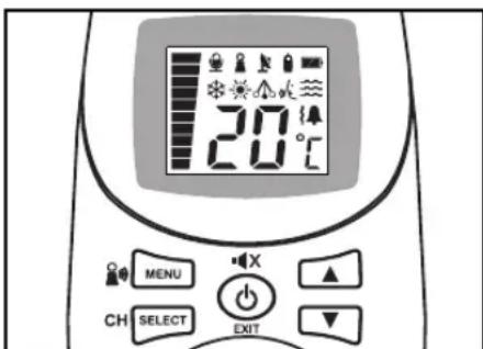 ANGELCARE AC401 Deluxe - Angelcare® - 1