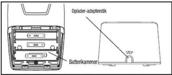ANGELCARE AC401 Deluxe - Trin 3 MONTERING AF FORÆLDREENHED - 1