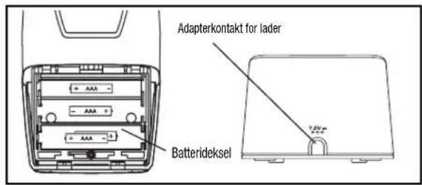 ANGELCARE AC401 Deluxe - Trinn 3 INSTALLERE MOTTAKEREN - 1