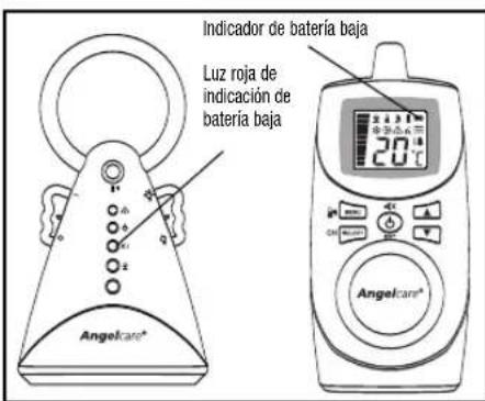 ANGELCARE AC401 Deluxe - Paso 11 MODO BATERÍA Y ADVERTENCIAS - 1