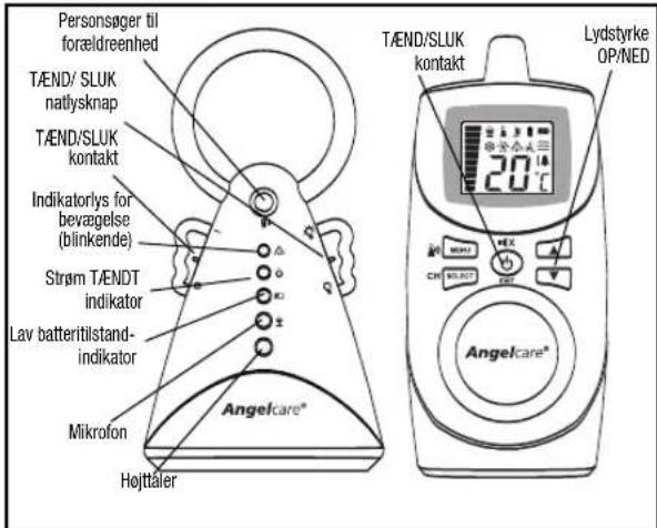 ANGELCARE AC401 Deluxe - Trin 4 SÄDAN BRUGER DU ANGELCARE® BABYALARMEN - 1