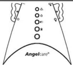 ANGELCARE AC401 Deluxe - ALARM OG ADVARSEL - 1