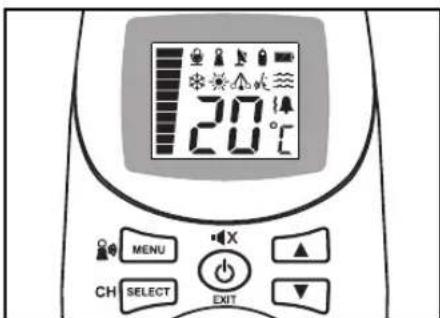 ANGELCARE AC401 Deluxe - Stap 5 SCHERM EN KNOPPEN - 1