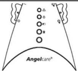 ANGELCARE AC401 Deluxe - ONDERDELEN VAN UW ANGELCARE® MONITOR - 7