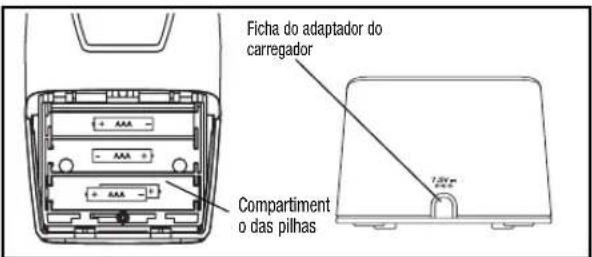 ANGELCARE AC401 Deluxe - Passo 3 INSTALAÇÃO DA UNIDADE RECEPTORA DOS PAIS - 1