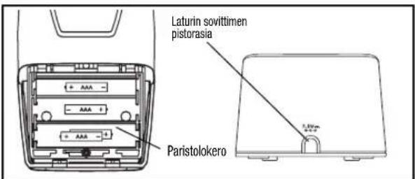 ANGELCARE AC401 Deluxe - MITEN ANGELCARE® MONITORIA KÄYTETÄÄN. - 4