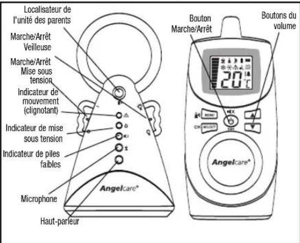ANGELCARE AC401 Deluxe - Étape 4 COMMENT UTILISER VOTRE MONITEUR ANGELCARE® - 1