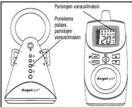 ANGELCARE AC401 Deluxe - Vaihe 11 PARISTOJEN TILA JA VAROITUKSET - 1