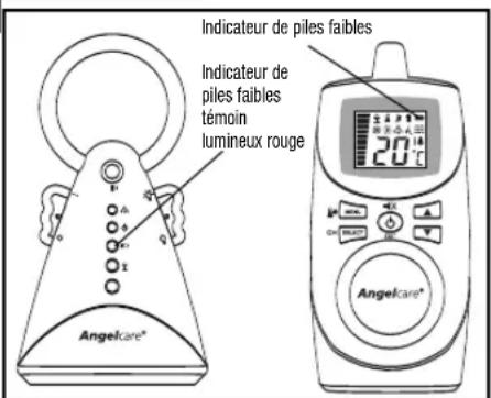 ANGELCARE AC401 Deluxe - Étape 11 FONCTIONNEMENT AVEC PILES ET MISES EN GARDE - 1