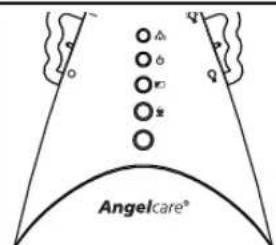 ANGELCARE AC401 Deluxe - ALARM AND WARNING - 1