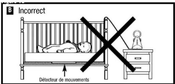 ANGELCARE AC301 - TABLE DES MATIÈRES - 4