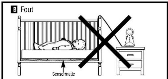 ANGELCARE AC301 - INHOUDSOPGAVE - 4