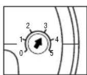 ANGELCARE AC301 - Testing Your Angelcare® Monitor - 1